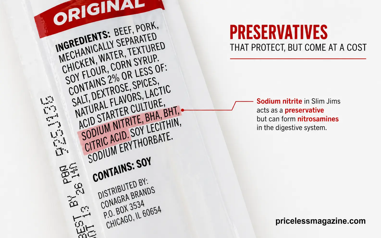 slim jim Ingredients list on processed meat packaging showing sodium nitrite and preservatives