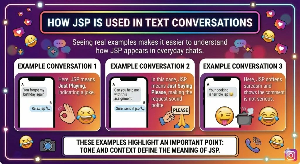 How JSP Is Used in Text Conversations