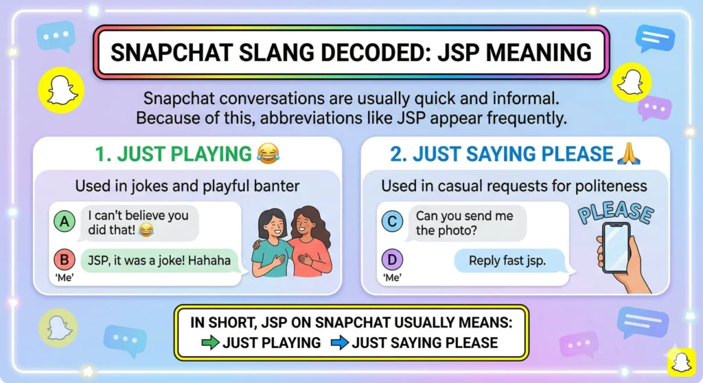 JSP Meaning on Snapchat